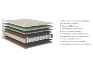 Alternative view of Colchão Casal Premium Plus 138x188x30 Molas Ensacadas