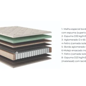 Alternative view of Colchão Casal Premium Plus 138x188x30 Molas Ensacadas