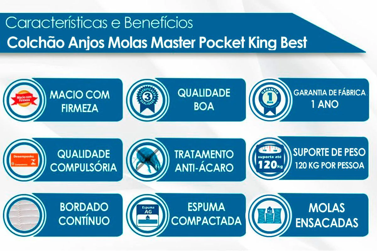 Colchão Queen King Best 158x198x28 Molas Ensacadas - Imagem 8