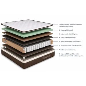 Alternative view of Colchão Casal Premium Plus 138x188x30 Molas Ensacadas | Suporta até 240kg